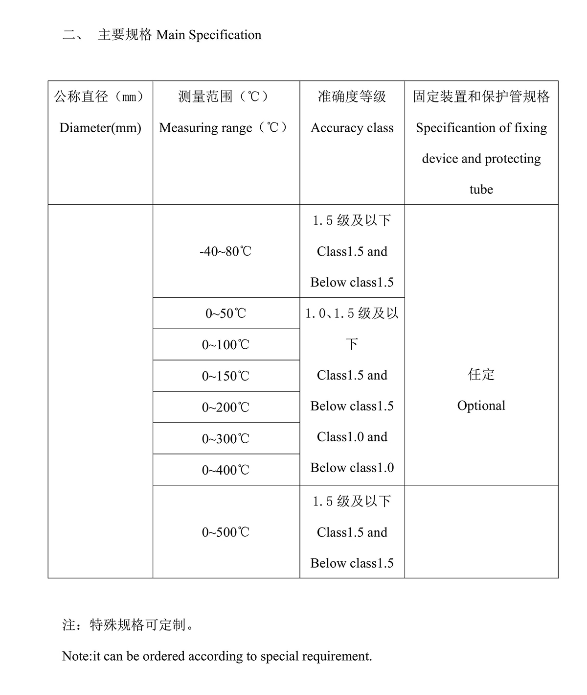 雙金屬溫度計中英文說明書0002.jpg